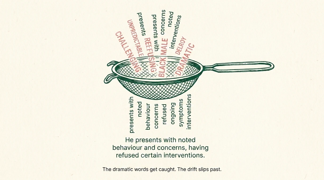 A simple line drawing of a sieve catching a few dramatic words while most words pass through.